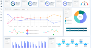 Local SEO keyword research showing city, neighborhood and near me search terms